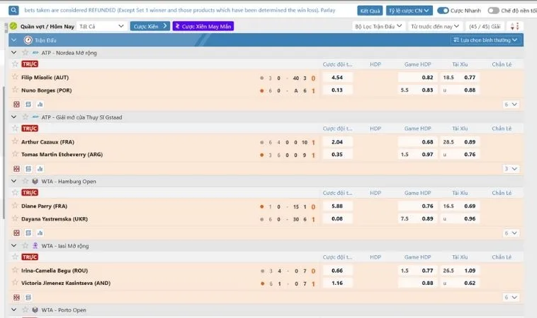 Bảng kèo cá cược quần vợt SM66
